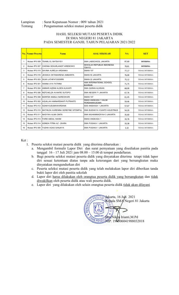 Pengumuman Hasil Seleksi Siswa Mutasi Semester Ganjil Tahun Pelajaran